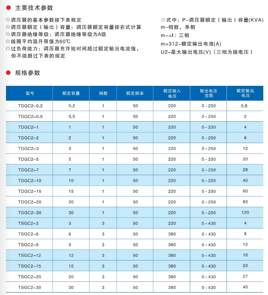 未標題-5